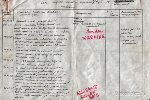 LLA MSMTF diskotēku scenārijs -Ceļš uz bezdibeni titulbilde